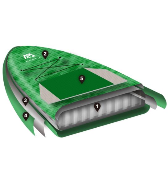 Tabla Sup Inflable Aquamarina Breeze 100 Kg