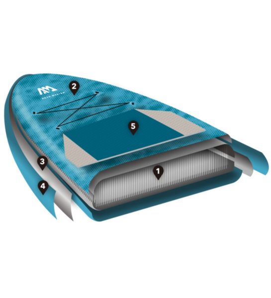 [ARCHIVADO] Tabla Sup Inflable Aquamarina Vapor 140 Kg