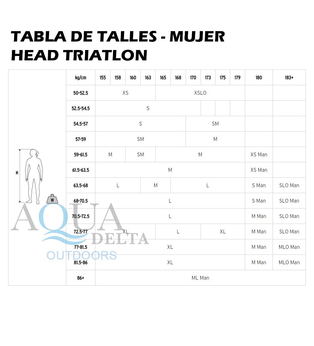 Traje De Neoprene Head Openwater Shell 3.2.2 Mujer