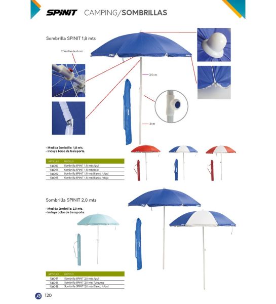 Sombrilla Spinit 1.8 Salida De Aire