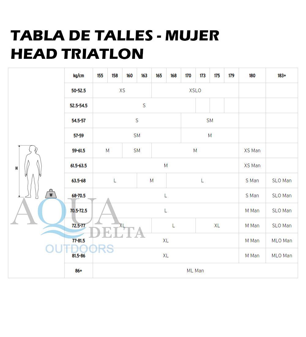 Traje Neoprene De Triatlón Head Openwater Free 3.2mm Mujer