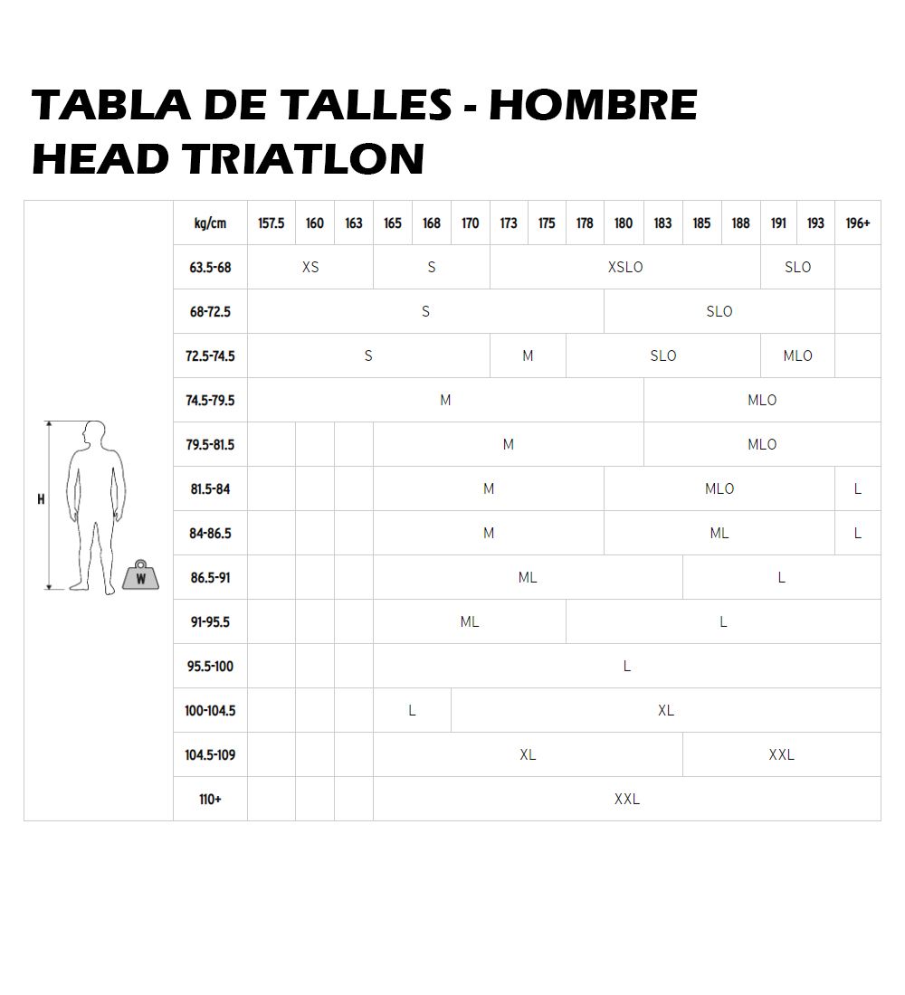 Meli Traje De Neoprene Head Openwater Free 3.2 Man