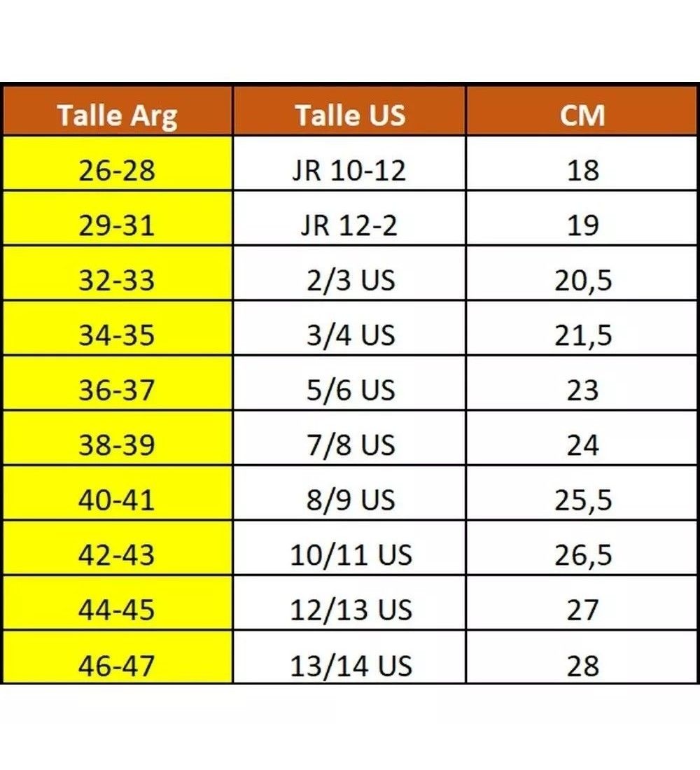 Las Aletas De Natación Zoggs Swim Fin Energy Son E Tienda de