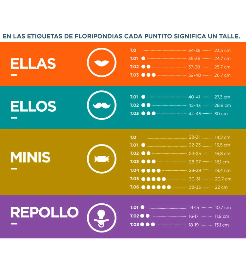 Zapatillas De Neoprene Floripondias Amphibia Akua Teen Niños