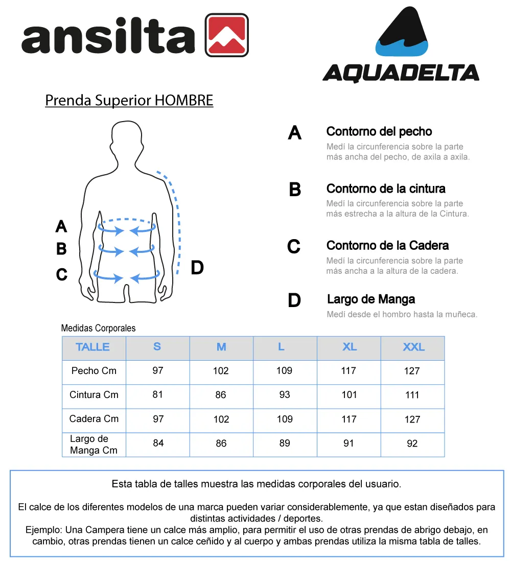 Campera Ansilta Aconcagua 4 Gore-tex 3c Pro Expedición