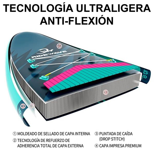 Tabla Stand Up Paddle Inflable Ridewave Serie Aeroflow 157 Kg