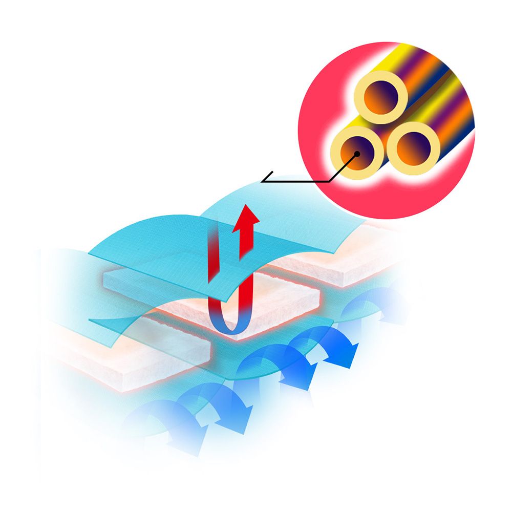 Naturehike Colchoneta Inflable Tpu Con Almohada 7.