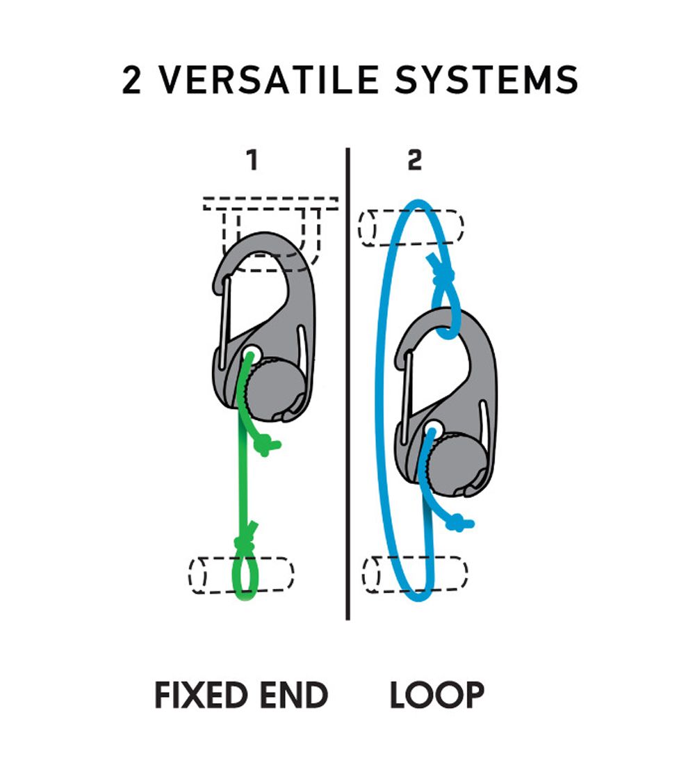 Shock Cord Camjam 3mm Autoajustable Niteize