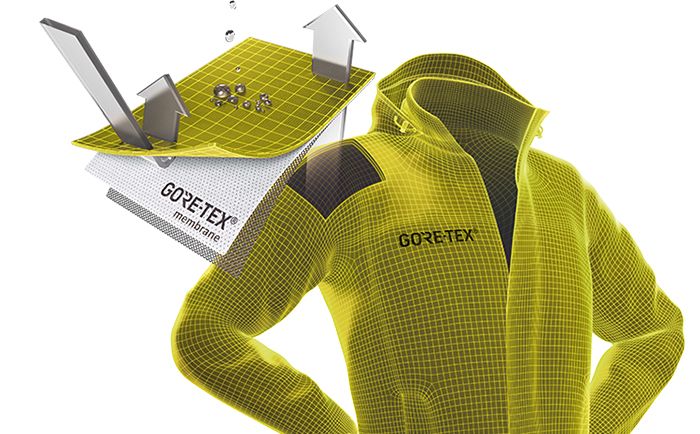 Membranas Gore-Tex ¿Qué son y para que sirven?